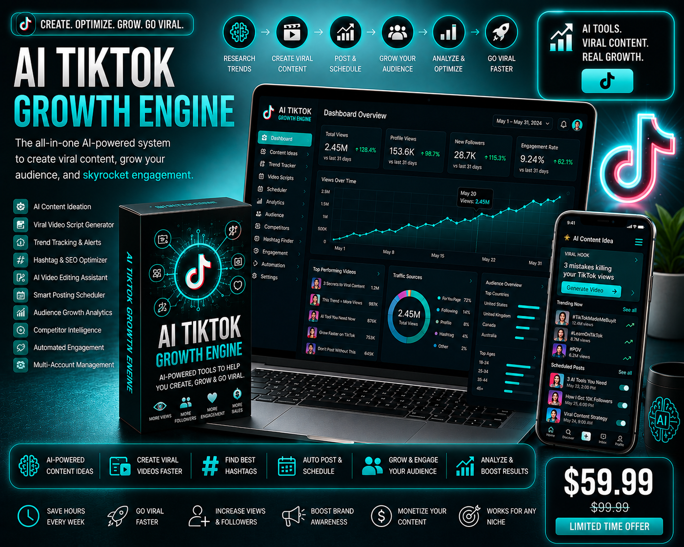 AI TikTok Growth Engine