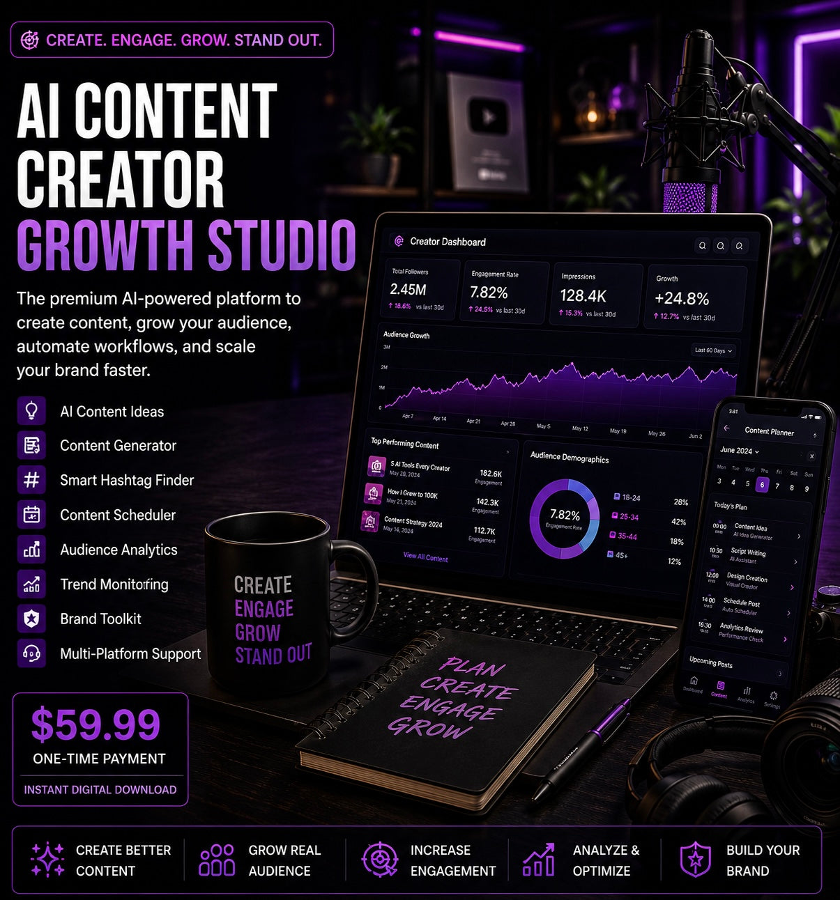 AI Content Creator Growth Studio