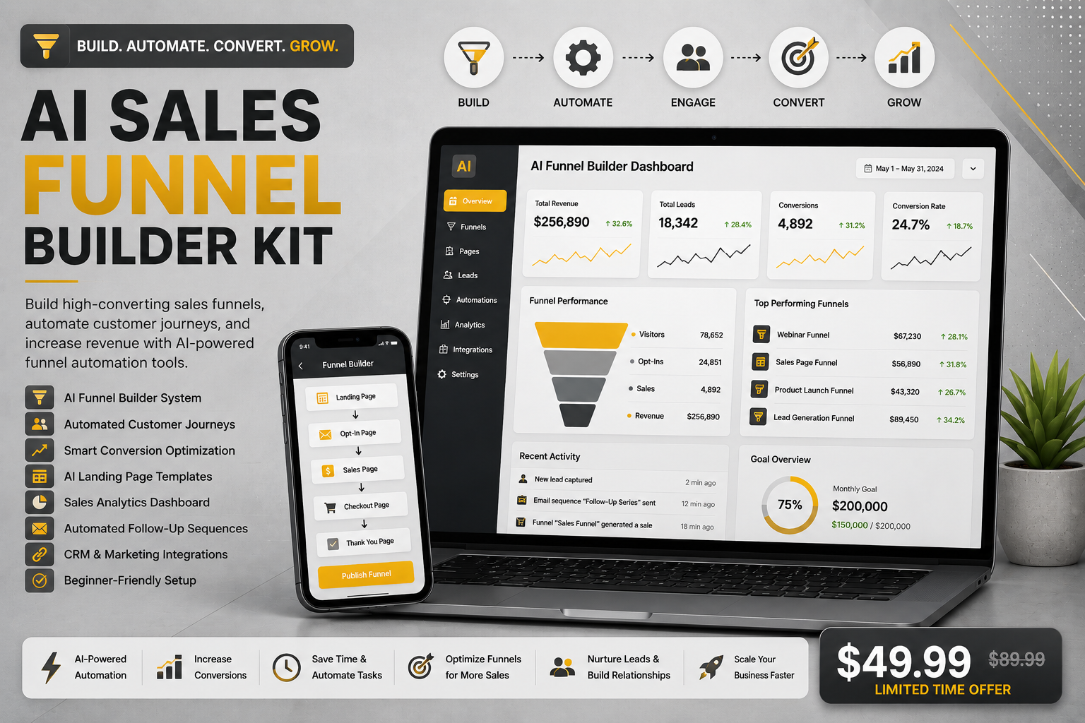 AI Funnel Command Center